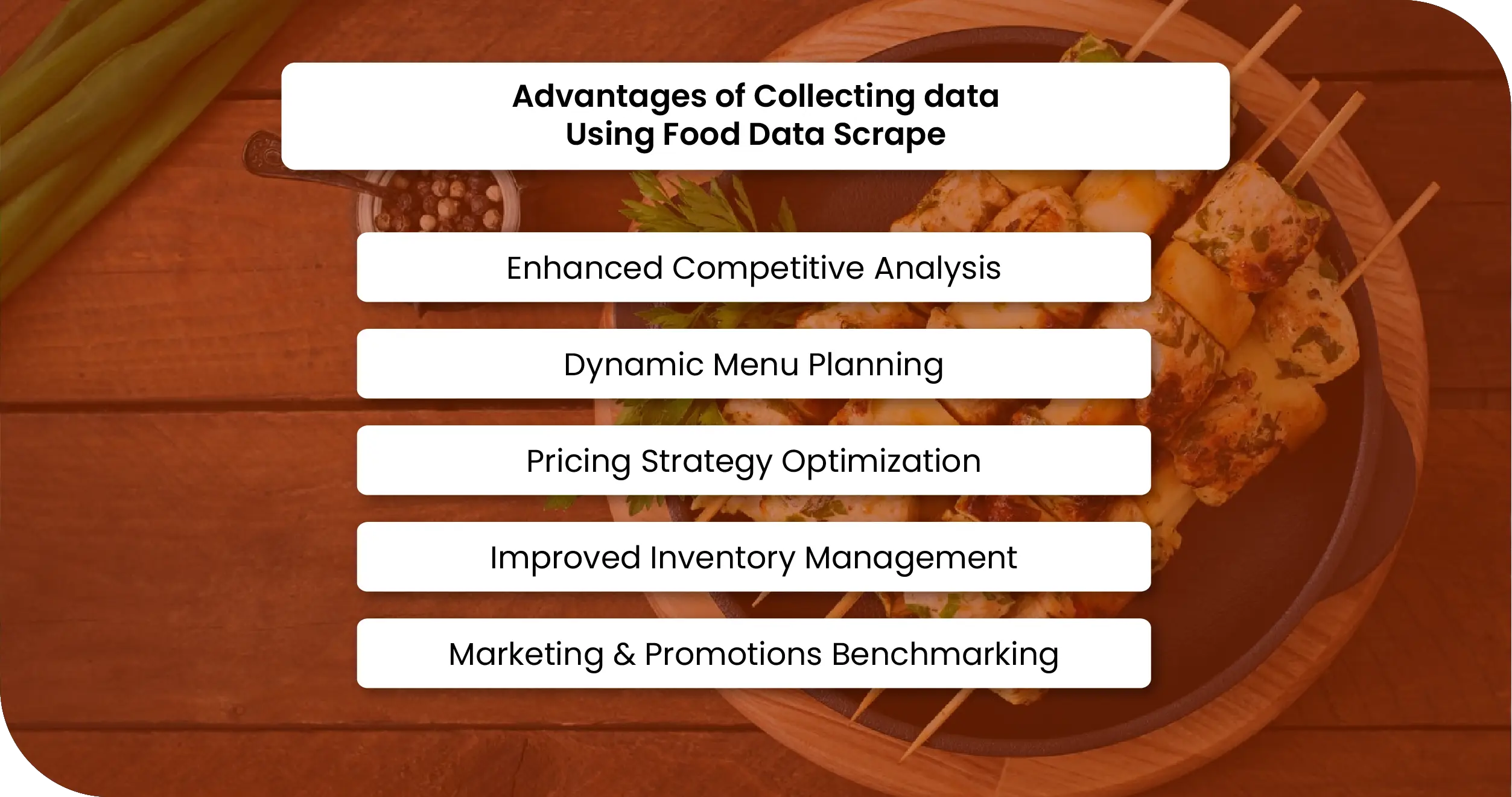 Advantages-of-Collecting-Data-Using-Food-Data-Scrape